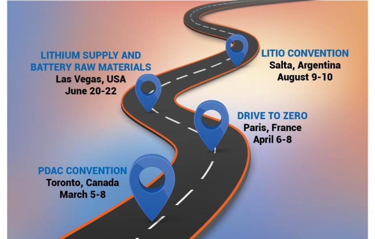 Events in 2023 20 adionics events 2023 1